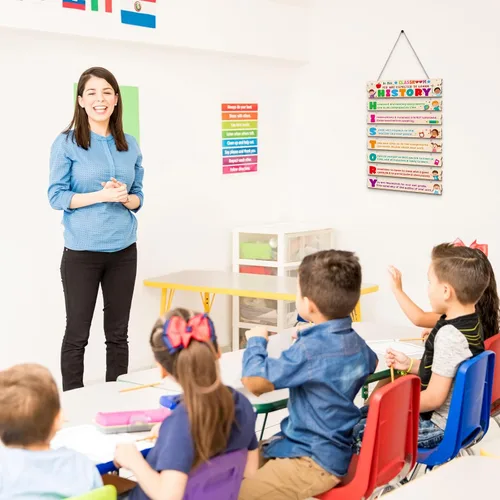 Miniatura 6 de Harloon Decoraciones para el aula, signo de historia, reglas de clase, inspirador, educativo, arte de pared, literatura, estudios sociales