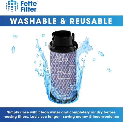 Miniatura 3 de Fette Filter - Paquete de filtros de piezas para aspiradora compatible con aspiradora inalámbrica Inse N5 S6 S6P S600 - Paquete de 2