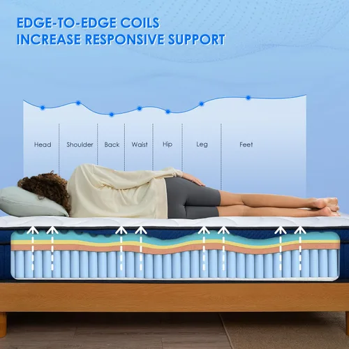 Miniatura 4 de QUEEN ROSE Colchón tamaño individual de 12 pulgadas en una caja, colchón de espuma viscoelástica de gel para niños, cama híbrida con resortes