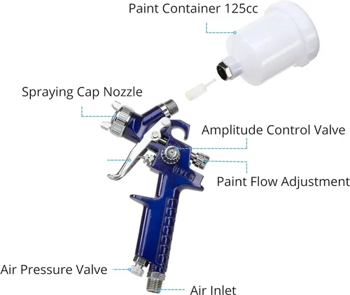 Miniatura 3 de NEIKO 31207A HVLP Mini pistola pulverizadora de aire con alimentación por gravedad Tamaño de boquilla de 0,4 pulgadas 125 cc