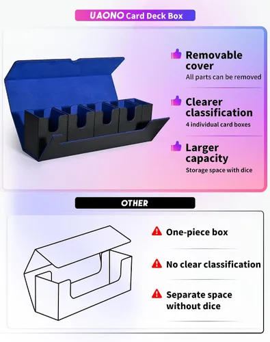 Miniatura 6 de UAONO Caja de cartas con bandeja de dados para MTG, funda de cartas 5 en 1 con capacidad para más de 800 tarjetas sin mangas, organizador magnético