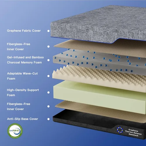 Miniatura 5 de Pipishell Base de cama ajustable individual XL y colchón de espuma viscoelástica de 14 pulgadas con masaje, base de cama eléctrica con espuma