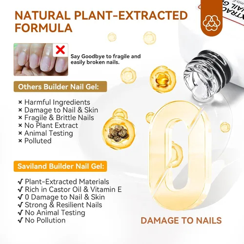 Miniatura 3 de SAVILAND Clear Builder - Gel de uñas de 0.5 fl oz (0.5 onzas líquidas), gel de extensión de uñas en una botella, gel duro fortalecedor de uñas rico
