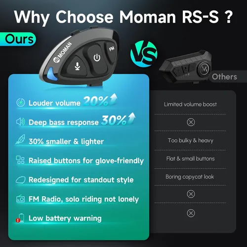 Miniatura 5 de Moman - Auriculares para casco de motocicleta, altavoz y micrófono de casco de motocicleta RS-S con estéreo de alta fidelidad, radio FM, voz AI