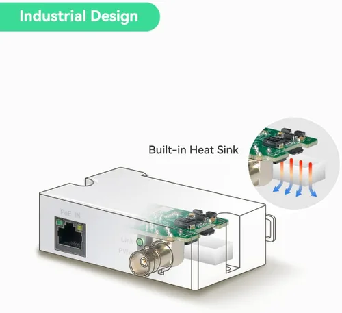 Miniatura 2 de 【Actualizado】LINOVISION POE sobre coaxial EOC convertidor IP sobre coaxial máximo 3000 pies de potencia y transmisión de datos sobre cable coaxial
