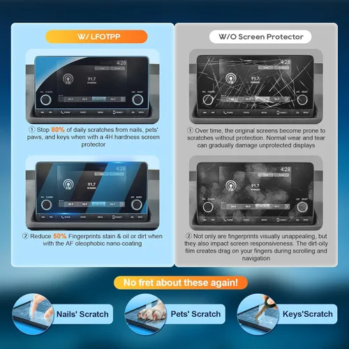 Miniatura 2 de LFOTPP Protector de pantalla de navegación para automóvil Hnoda Civic LX EX Sport Auto Accessories 2023 HRV HR-V 2023 CRV CR-V 2023 CRV CR-V Car