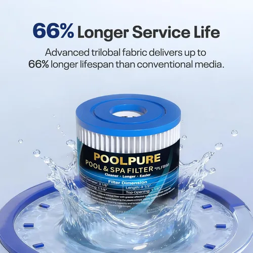 Miniatura 5 de POOLPURE Cartucho de filtro de piscina tipo I, compatible con Summer Waves tipo I P53RX0330000 / P53FX0330000, 58093, para bomba de piscina sobre