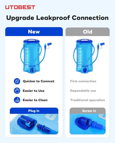 Miniatura 3 de UTOBEST Vejiga de agua, bolsa de hidratación de 1 L, 1.5 L, 2 L, 3 L para mochila de senderismo, sin BPA, depósito de agua a prueba de fugas