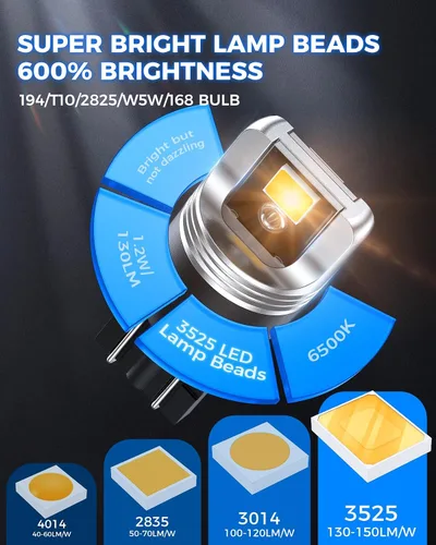 Miniatura 3 de Marsauto 194 Bombilla LED amarilla, 168 T10 2825 W5W 3525 Juego de chips brillante 9-36V Reemplazo de bombilla para luces de matrícula, luz