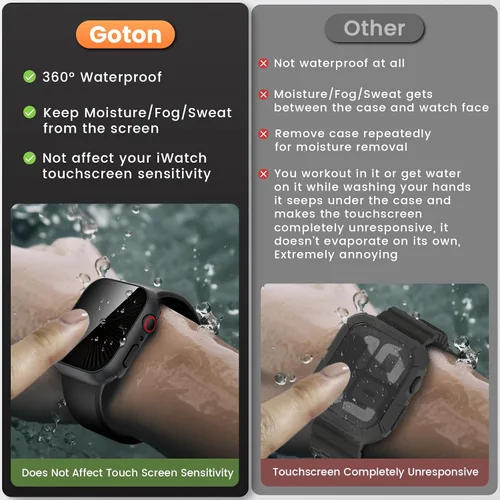 Miniatura 3 de Goton Funda impermeable con protector de pantalla para Apple Watch, película de vidrio templado antiespía para iWatch, carcasa de policarbonato