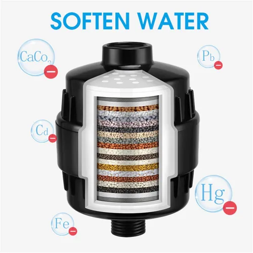 Miniatura 4 de Filtro de ducha universal de 20 etapas con filtro de agua reemplazable, cabezal de filtro de ducha de baño para agua dura, eliminación de cloro