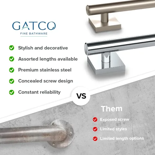 Miniatura 7 de Gatco 940 Elevate Barra de Agarre de 12" L, Cromo/Barra de Seguridad de Acero Inoxidable Compatible con ADA para Baño