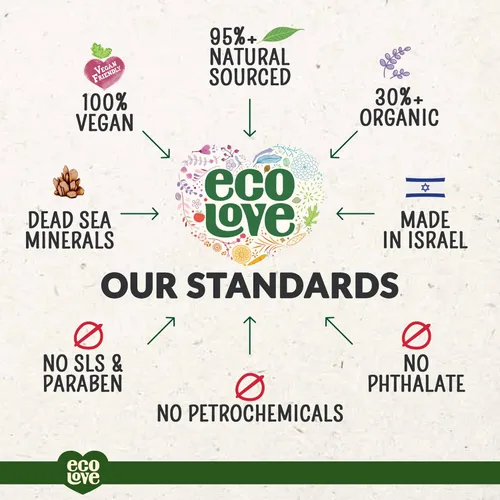 Miniatura 6 de ecoLove - Champú natural para todo tipo de cabello, sin lauril sulfato de sodio, vegano y libre de crueldad, extracto de pepino orgánico, sin SLS ni