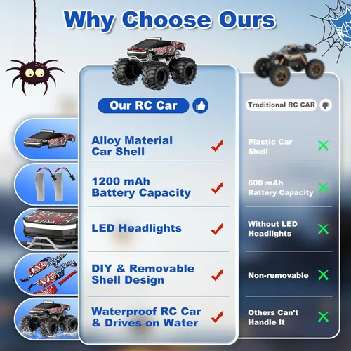 Miniatura 2 de Auto de control remoto anfibio, 1:18 impermeable Monster Truck Juguetes RC Cars, 2.4GHz RC Trucks 4WD todoterreno todo terreno, regalos