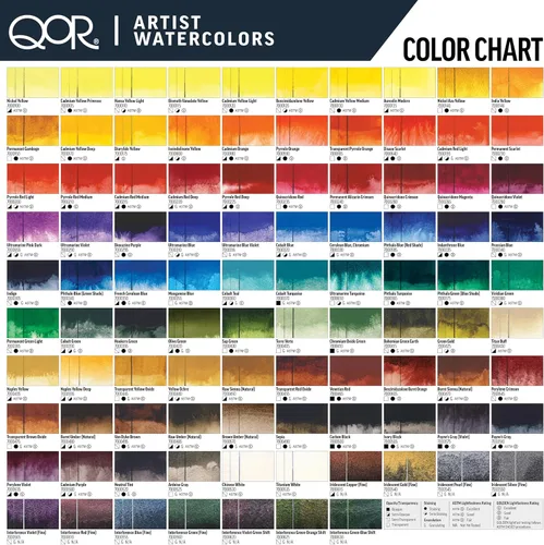 Miniatura 6 de GOLDEN QoR Acuarelas para artistas, Azul cobalto y teja, tubo de 11 ml, pintura profesional de acuarela, semiopaca Verde azulado cobalto