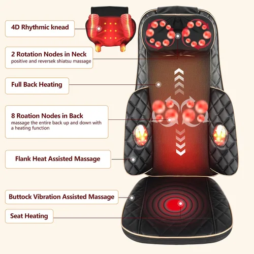 Miniatura 6 de Masajeador de cuello y espalda con calor – Shiatsu masajeador de espalda completa para caminar con amasado profundo y cojín de asiento vibración