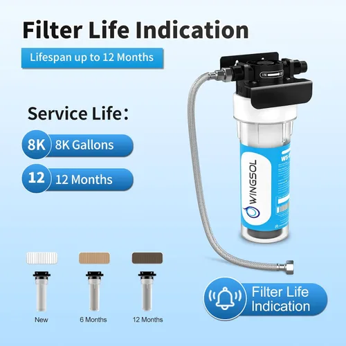 Miniatura 8 de WINGSOL Cartucho de filtro de repuesto avanzado para filtro de agua debajo del fregadero Compatible con: WS-US-001 Advanced, WS-US-001 Basic