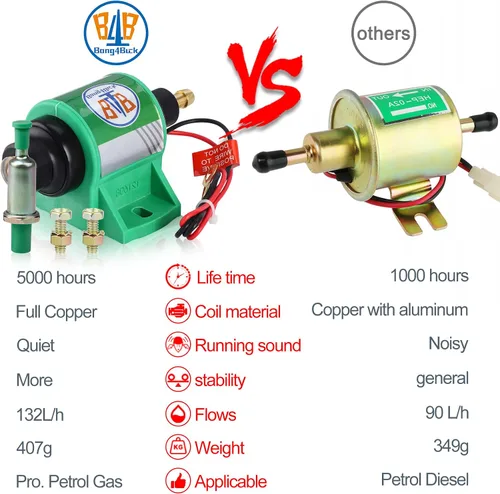 Miniatura 2 de B4B BANG 4 BUCK Bomba de combustible eléctrica universal 12D de 12 voltios, entrada y salida de 5/16 pulgadas en línea, 12 voltios, 1-2A, 35 GPH 4-7