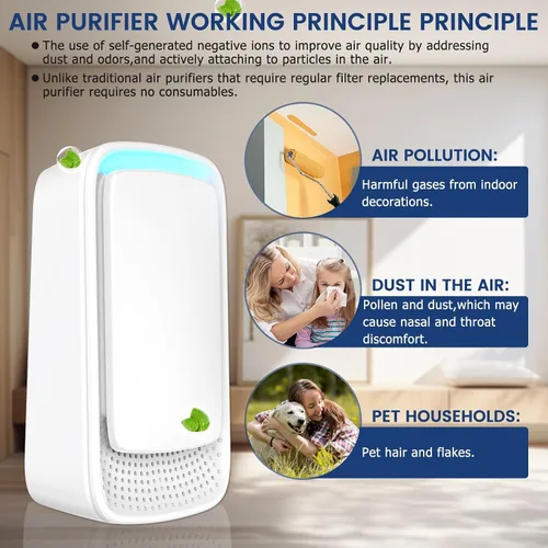 Miniatura 4 de Purificador de aire enchufable, purificador de aire ionizador, tecnología de iones negativos para el hogar, funcionamiento silencioso, purificador
