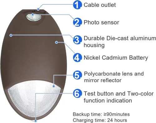 Miniatura 4 de Luz de emergencia LED con respaldo de batería y sensor de fotocélula - Soporte de pared impermeable para exteriores de 12 W, diagnóstico