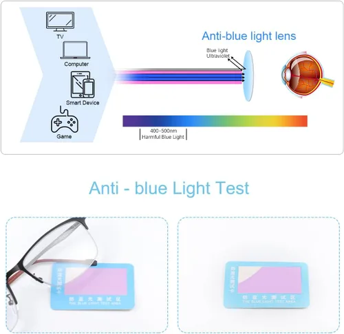 Miniatura 4 de MIRYEA Gafas de sol fotocrómicas progresivas multifoco de lectura de transición con protección UV Lector solar Gafas de bloqueo de luz azul