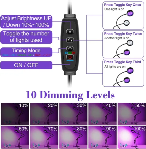 Miniatura 2 de inShareplus Luz de doble cabeza UV regulable de 395 nm ~ 405 nm con USB, luces de resina de abrazadera negra UV portátil de 10 W, lámpara de curado