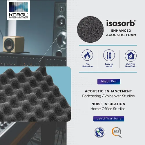 Miniatura 2 de Korgl® Paneles de espuma a prueba de sonido de 12 x 12 x 2 pulgadas para paredes, forma de caja de huevos con cinta adhesiva de doble cara, paneles