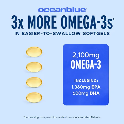 Miniatura 3 de Oceanblue Mini cápsulas blandas profesionales Omega-3 2100 – Suplemento de triple fuerza DPA EPA DHA Omega 3 – Aceite de pescado capturado salvaje