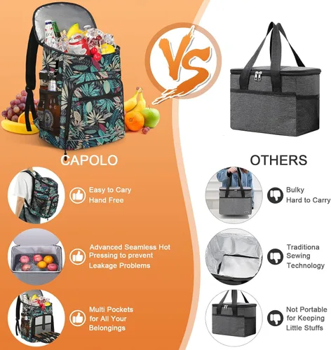 Miniatura 5 de Mochila enfriadora aislada a prueba de fugas, impermeable, mochila enfriadora de 30/45 latas, gran capacidad, ligera, para viajes, camping, playa