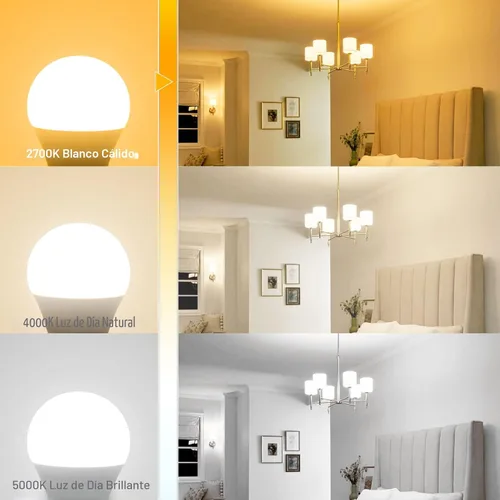 Miniatura 3 de Bombillas LED de 6 vatios (equivalente a 60 W), bombilla redonda de candelabro de base pequeña E12, 600 lúmenes, bombillas blancas cálidas de 2700 K