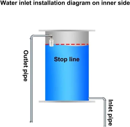 Miniatura 9 de 304 Stainless Steel Floating Ball Valve, Automatic Water Level Controller for Tank and Tower, DN20 Threaded Shutoff Valve, High Temp Resistant Float