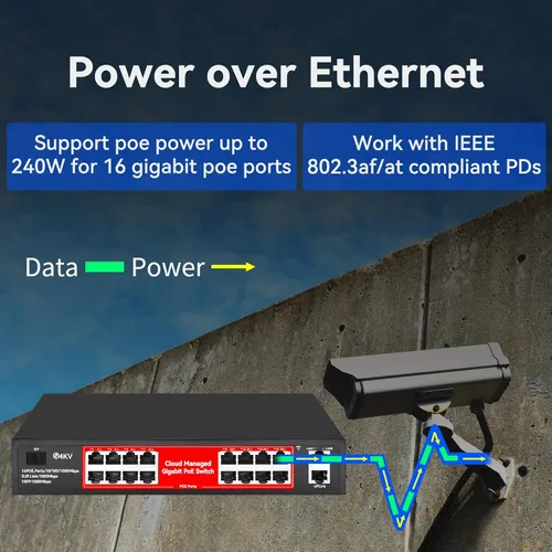 Miniatura 2 de Conmutador PoE, Conmutador PoE+ Gigabit de 5 Puertos, Conmutador Ethernet Gigabit Administrado en la Nube, 4 Puertos PoE @52W, 1 Puerto de Enlace
