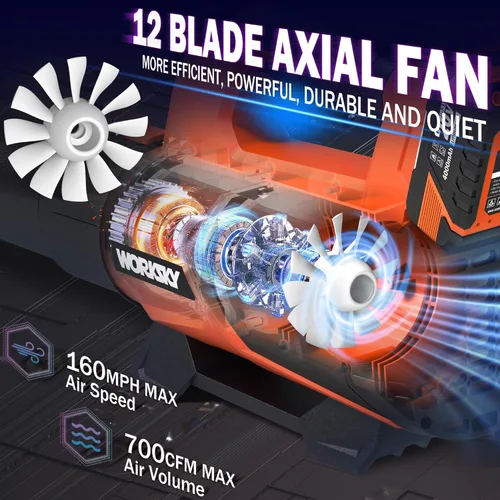Miniatura 3 de Soplador de hojas inalámbrico compatible con batería Dewalt 20V Max, con 2 baterías de 4.0Ah y cargador, soplador de hojas eléctrico hasta 160MPH