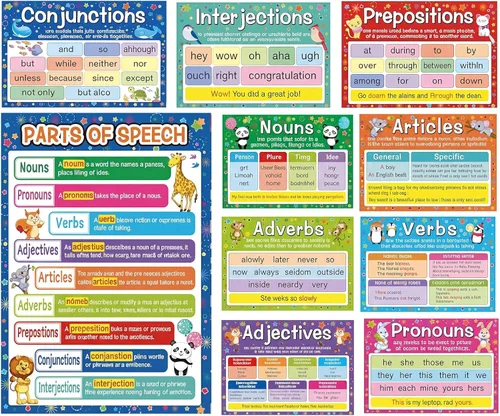 Yisong Póster educativo preescolar, 10 unidades, palabras visuales, pósteres de habla y gramática con 100 puntos de pegamento para jardín de
