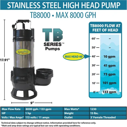 Miniatura 2 de EasyPro TB8000 Bomba sumergible de alto volumen de cabeza alta - La mejor opción para características de agua por encima de 20' de presión