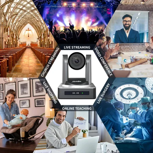Miniatura 8 de zowietek Cámara PTZ, cámara PTZ de seguimiento automático AI, 1080P60 PoE, zoom óptico 20X, 3G-SDI HDMI USB3.0 LAN, transmisión en vivo