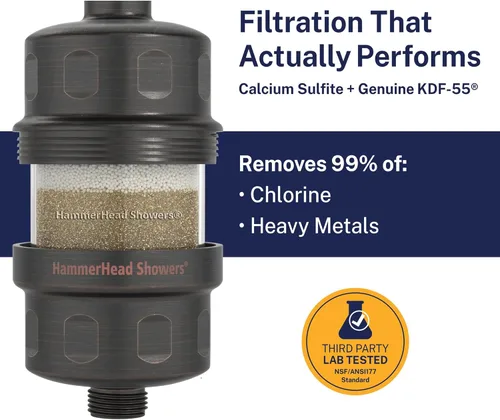 Miniatura 2 de HammerHead Showers® Filtro de Cabezal de Ducha de Metal Sólido – Filtro de Ducha KDF 55, Filtros de Ducha Universales de Alta Presión para Eliminar