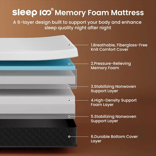 Miniatura 2 de SLEEP100 Twin Size Memory Foam Mattress,10" Medium Firm Cooling Gel Compressed Mattress in a Box,Pressure Relief & Motion