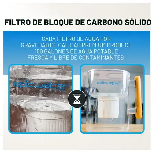 Miniatura 4 de Epic Water Filters Jarras con Filtro Puro para Agua Potable, Filtro de 10 Tazas 150 Galones, Tritan Libre de BPA, Elimina Fluoruro, Cloro, Plomo