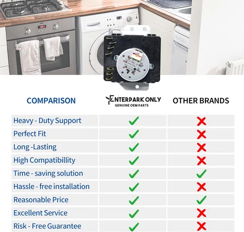 Miniatura 6 de W10185972 Enterpark - Temporizador de repuesto compatible con Whirlpool, Maytag, KitchenAid, Jenn-Air, Amana – Reemplaza WPW10185972, 1481701