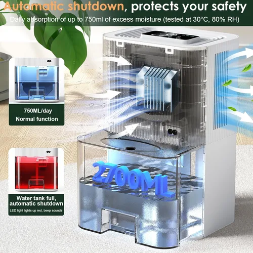 Miniatura 5 de Deshumidificador portátil para el hogar, sótano, baño, dormitorio, tanque de 91 onzas, cobertura de 900 pies cuadrados, diseño inteligente