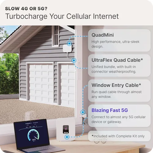 Miniatura 3 de Waveform QuadMini: Kit de antena de perfil bajo MIMO 4x4 Antena externa para enrutadores y gateways 4G/5G para Internet residencial T-Mobile