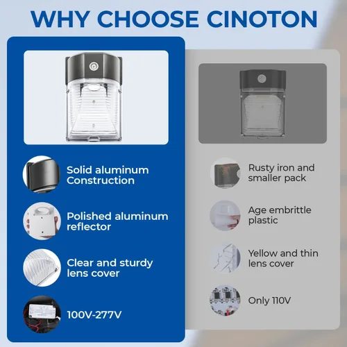 Miniatura 6 de Cinoton - Paquete de luces LED de pared, 26 W, 3000 lm, 5000 K (resistente al agua IP65), 100 – 277 Vac, 150 – 250 W MH/HPS, repuesto para Bronce