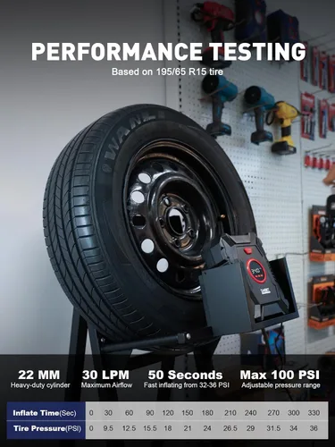 Miniatura 5 de SMART JERRY - Inflador de neumáticos de 12 V para automóvil Inflador digital de neumáticos compresor de aire portátil para camión con apagado
