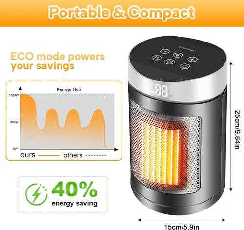 Miniatura 4 de Calentador eléctrico interior de 660W para el hogar del dormitorio (Plata)