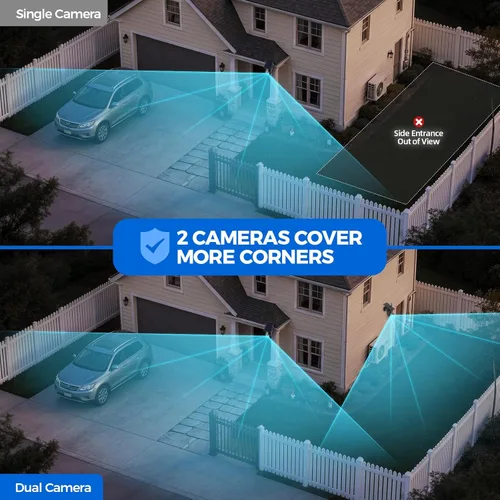 Miniatura 2 de LITYMOL Cámara solar 2K para seguridad en el hogar, cámaras de seguridad de visión de 360° inalámbricas para exteriores, visión nocturna a