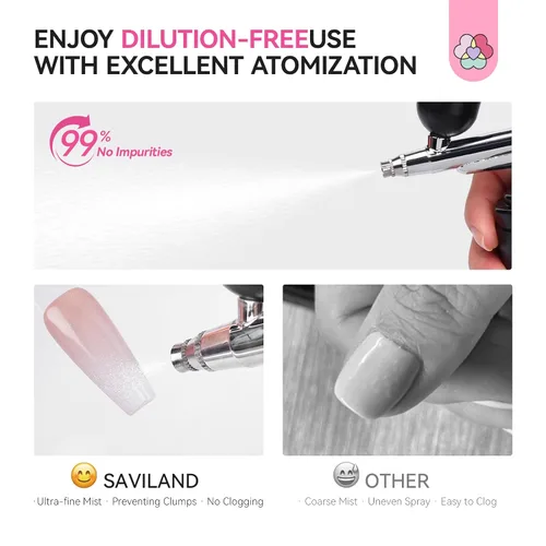 Miniatura 3 de SAVILAND Esmalte de uñas de gel para aerógrafo sin dilución: sin hema, 0.7 fl oz, sin obstrucción, para aerógrafo blanco, sin acetona