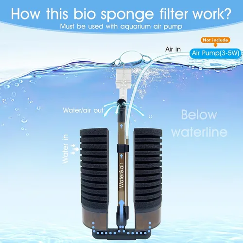 Miniatura 4 de Filtro de esponja de aire para acuario de 10 a 20 galones, para axolotl cría de patatas fritas Betta Shrimp Nano Fish Tank, instalación de clip
