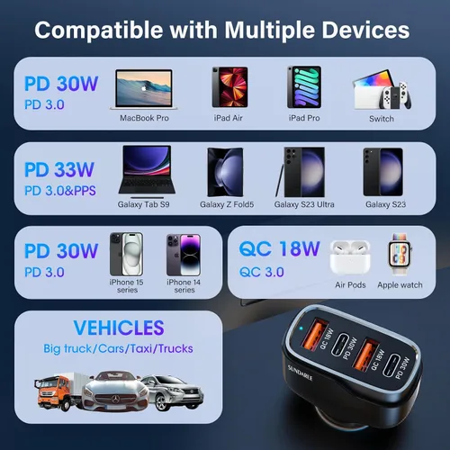 Miniatura 7 de Cargador de teléfono para automóvil, 60 W, 4 puertos, USB C, cargador de coche de carga rápida, adaptador de encendedor de cigarrillos, doble QC 3.0