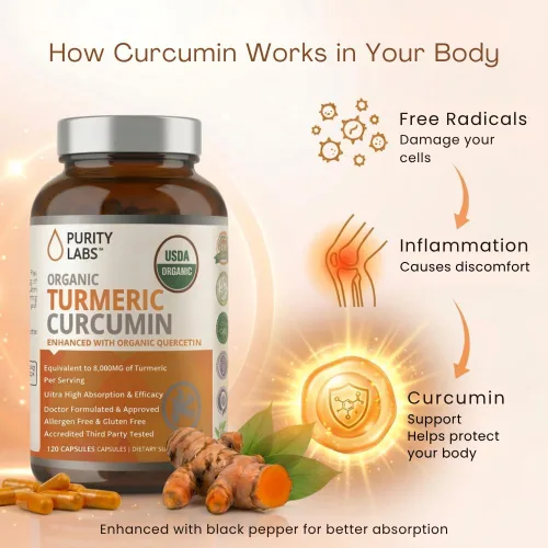 Miniatura 5 de turmericcurcumin, 1